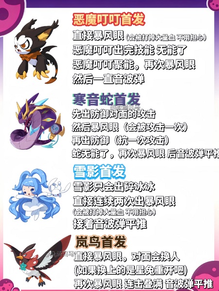 洛克王国世界本周星光对决4种首发通关攻略一图流