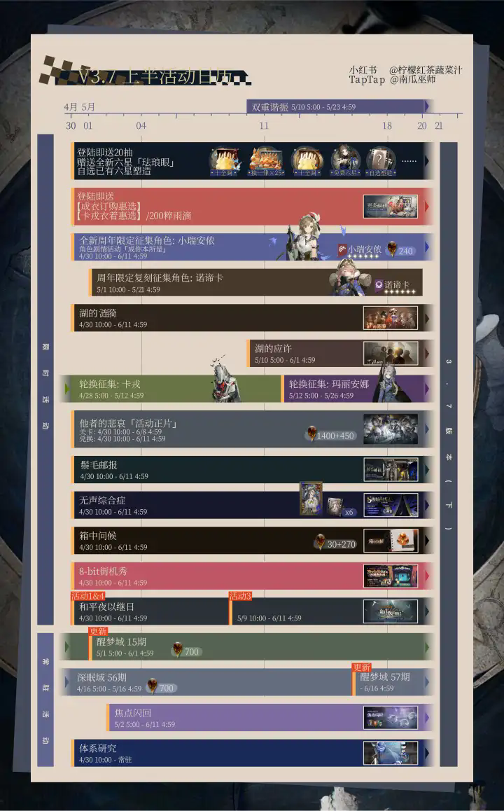 重返未来19993.7版本上半活动日历表