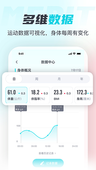 merit超燃脂截图5