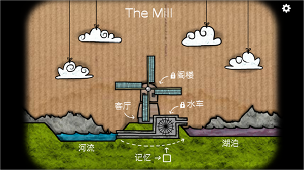 逃离方块磨坊1