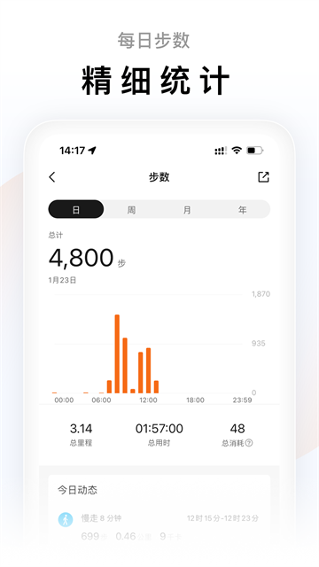 ZeppLife截图1