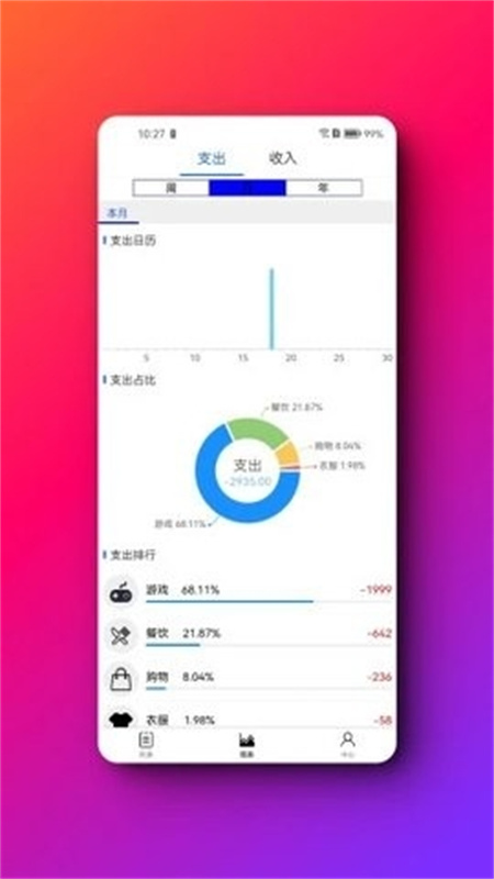 嘎嘎记账截图3