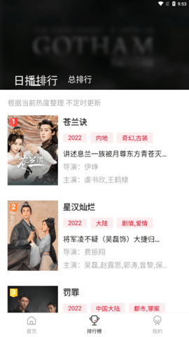 特狗app截图2