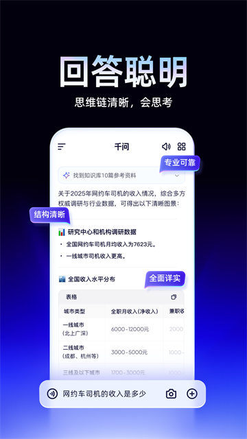 阿里千问截图3