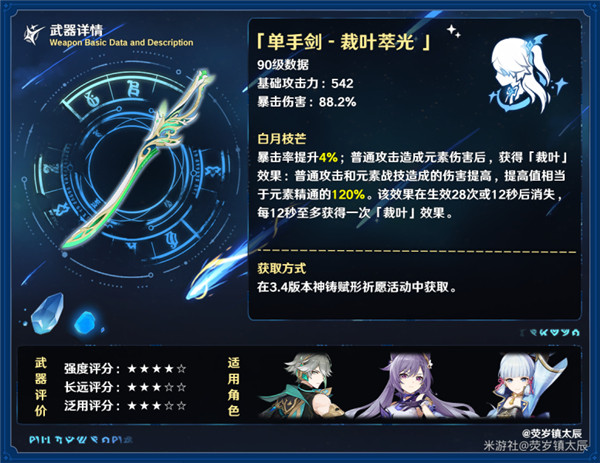 原神裁叶萃光强度测评