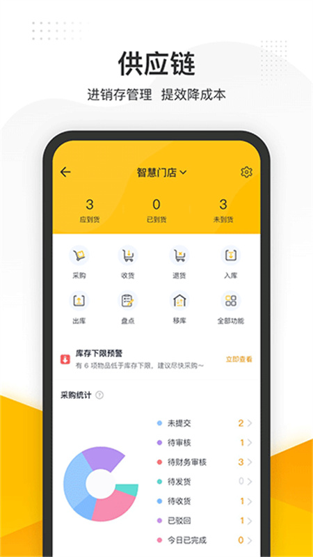 美团管家截图5