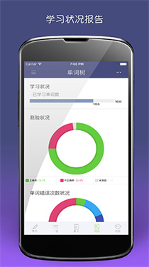 单词树截图1