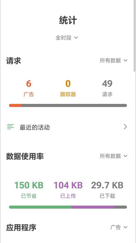 AdGuard1