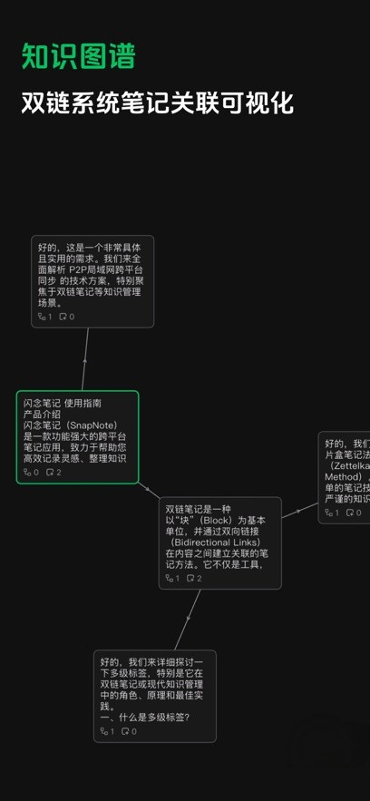 闪念笔记app4