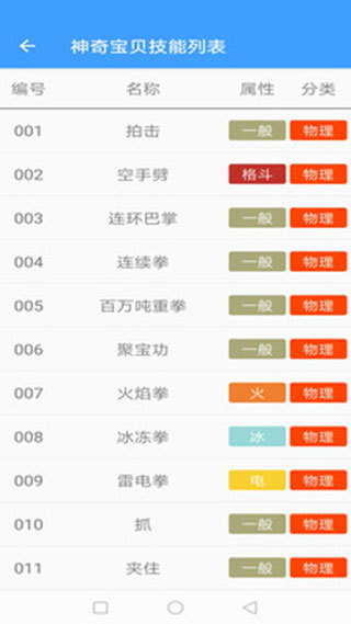神奇宝贝图鉴app截图4